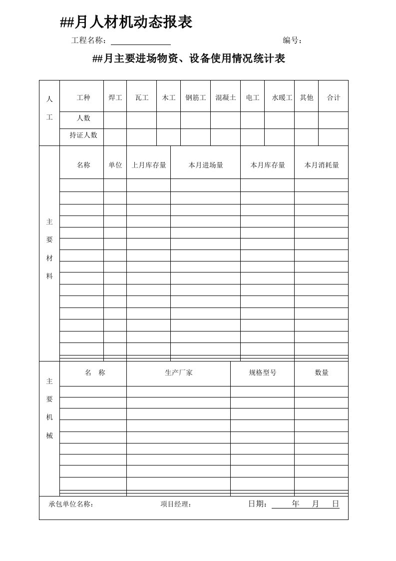 人材机动态表模板