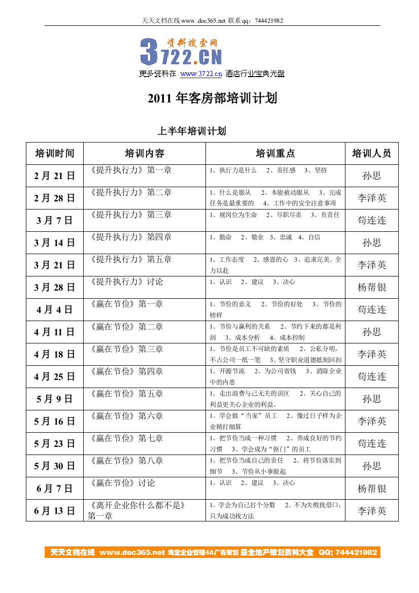 2011年客房部培训计划