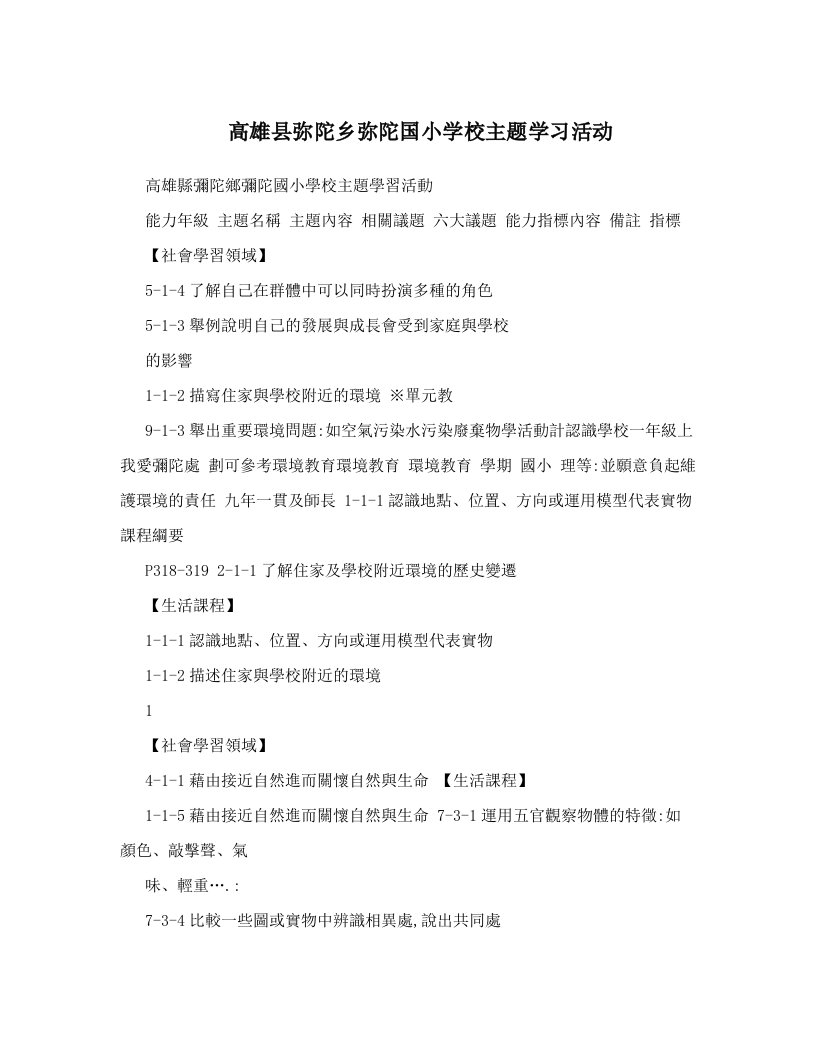 spoAAA高雄县弥陀乡弥陀国小学校主题学习活动