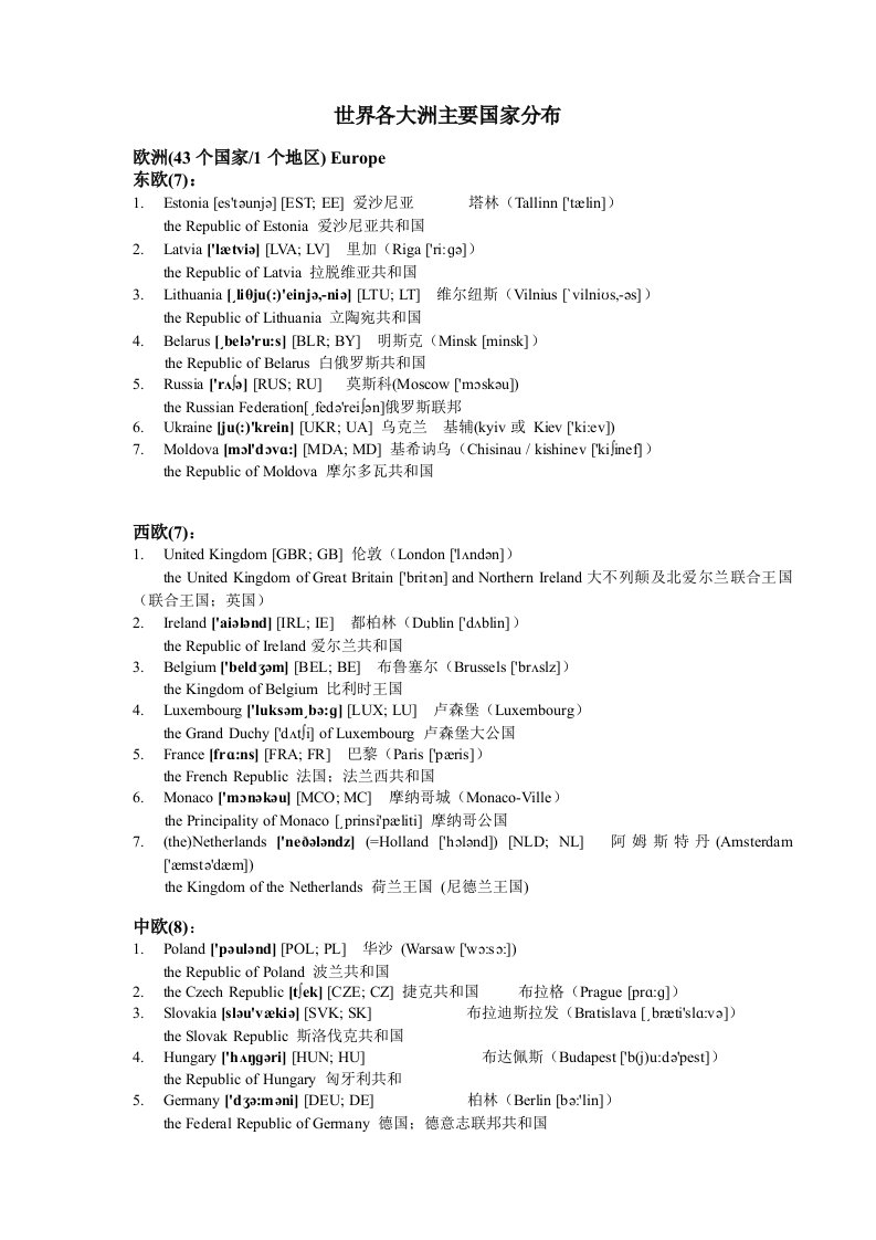 世界各大洲主要国家分区-简称-首都及音标