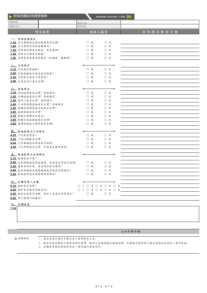 巡店表单：终端店铺巡店检查管理表