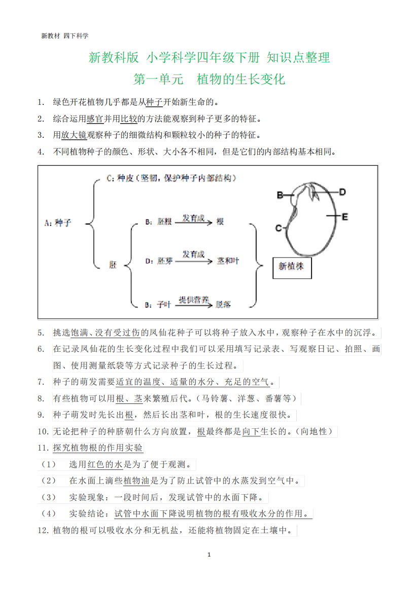 新教科版四下科学知识点整理(经典版)超全整理