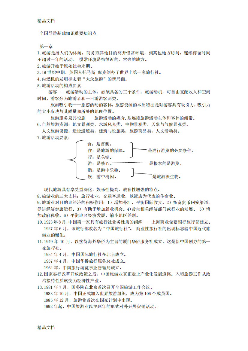 最新全国导游基础知识重要知识点介绍