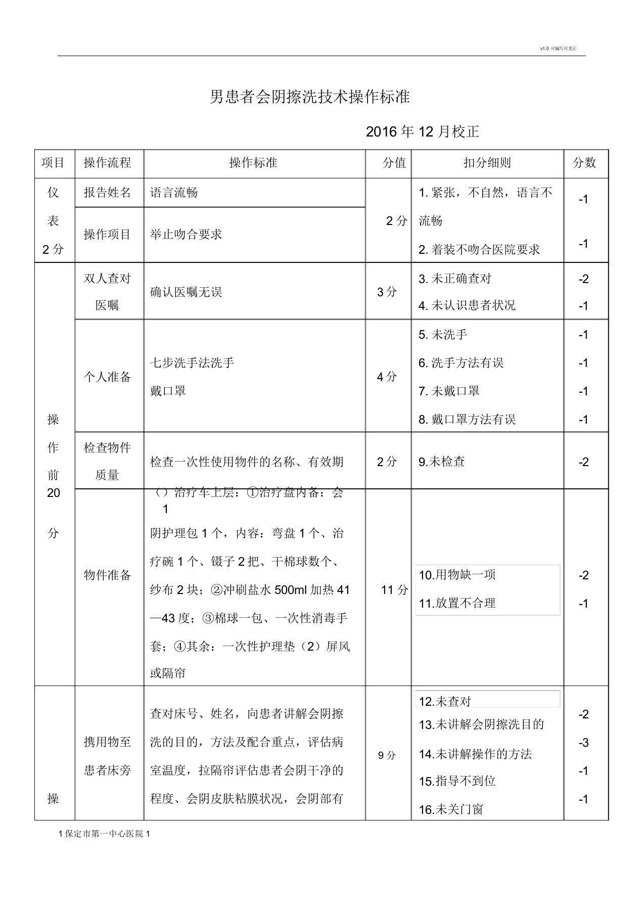 会阴擦洗技术操作标准(男)