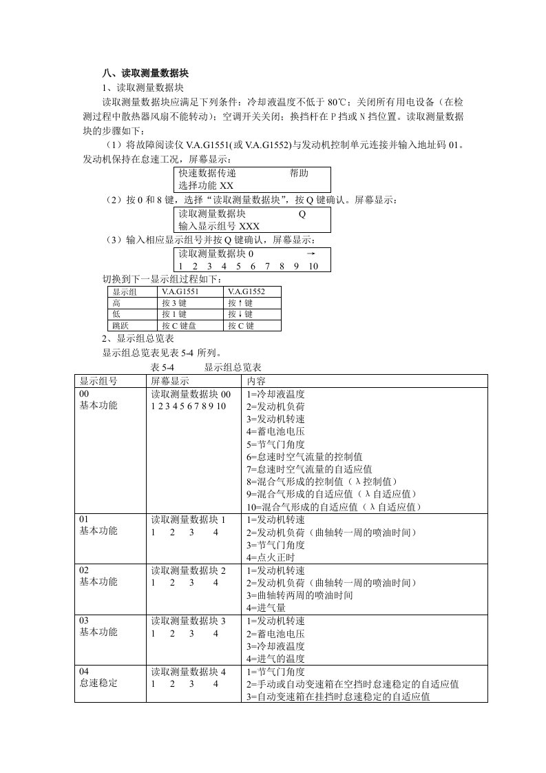 奥迪A6第05章AEB自诊断2