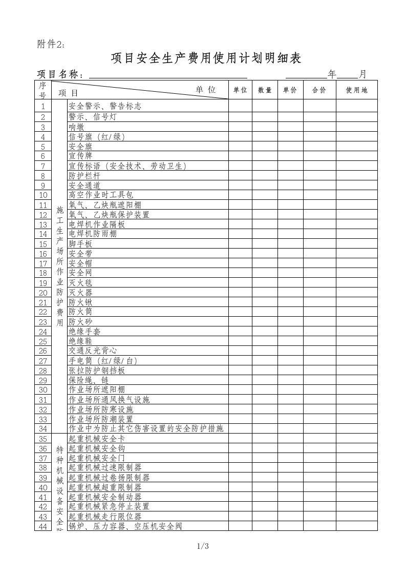 项目安全生产费用使用计划明细表