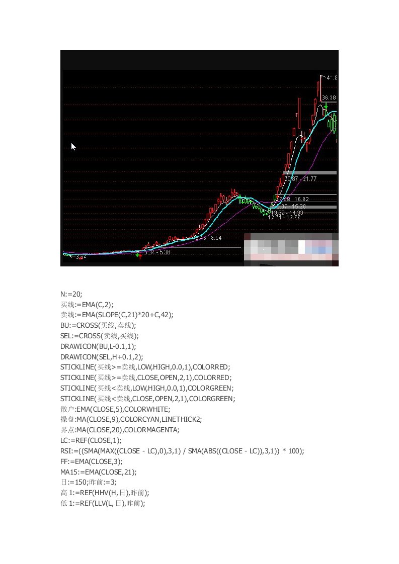 通达信指标公式源码操盘线主图指标