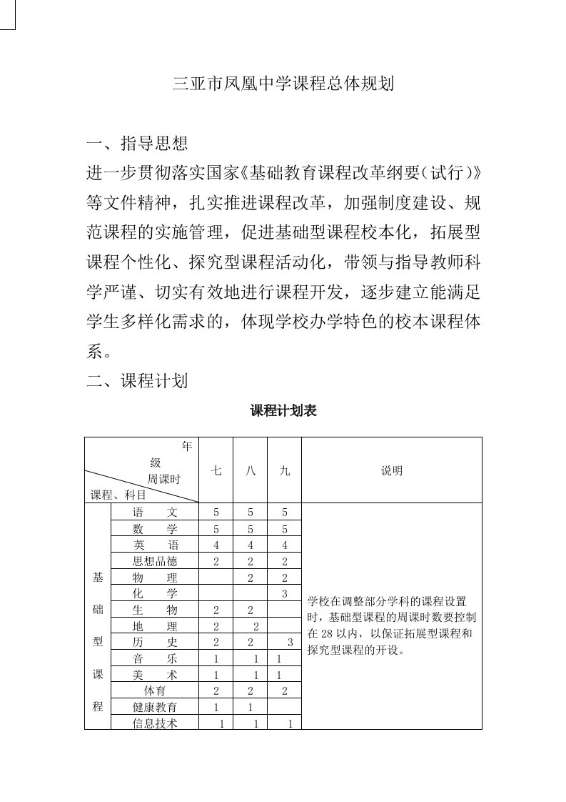 三亚市凤凰中学课程总体规划