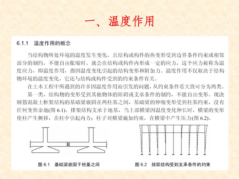 定稿荷载与结构设计方法6