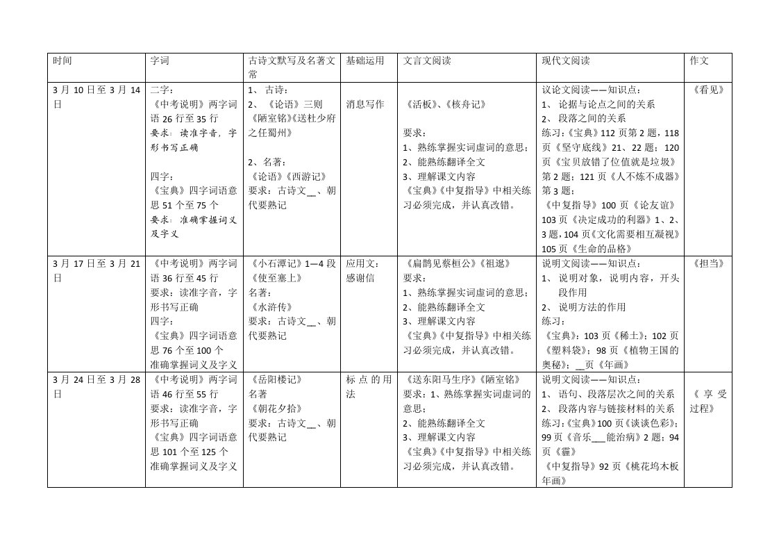 一摸前复习计划