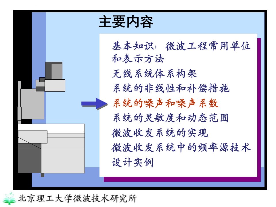 第4章微波收发技术噪声和接收机灵敏度本ppt课件