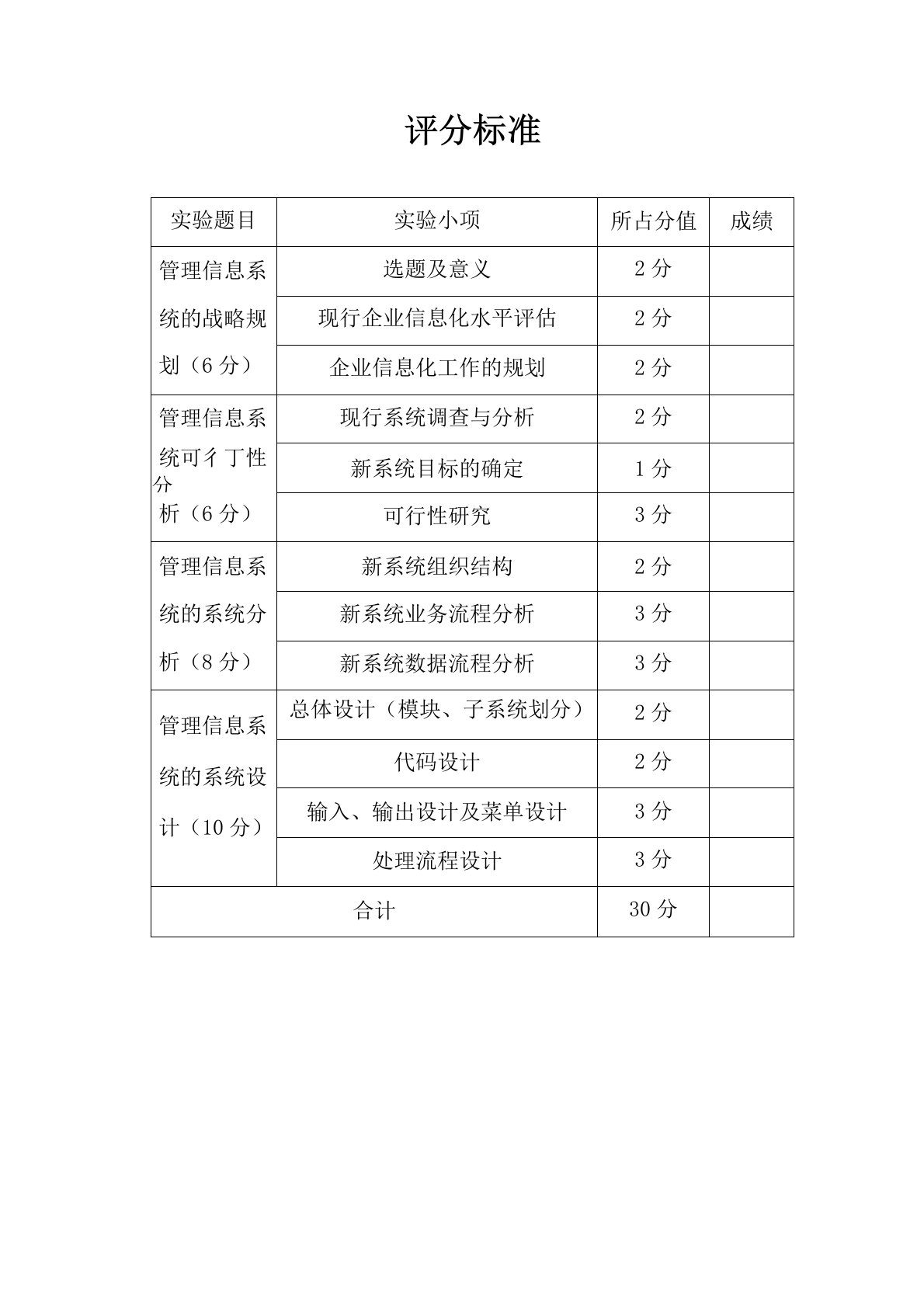 管理信息系统的总体规划报告