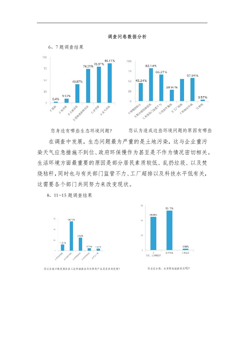 调查问卷数据分析