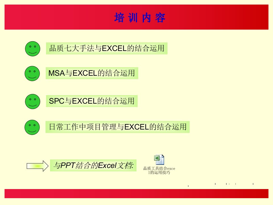 利用excel表格制作各种品质图表(qc7+msa+spc)知识讲稿