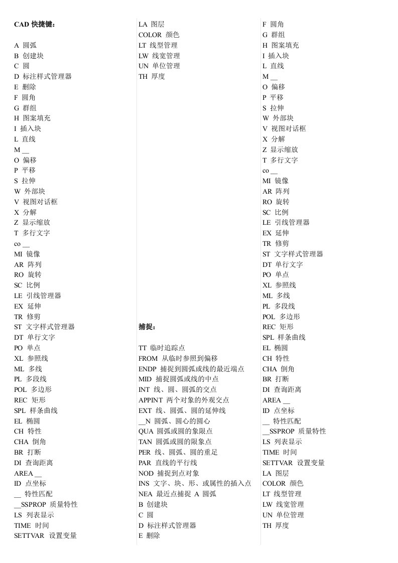 CAD快捷命令集20-40个