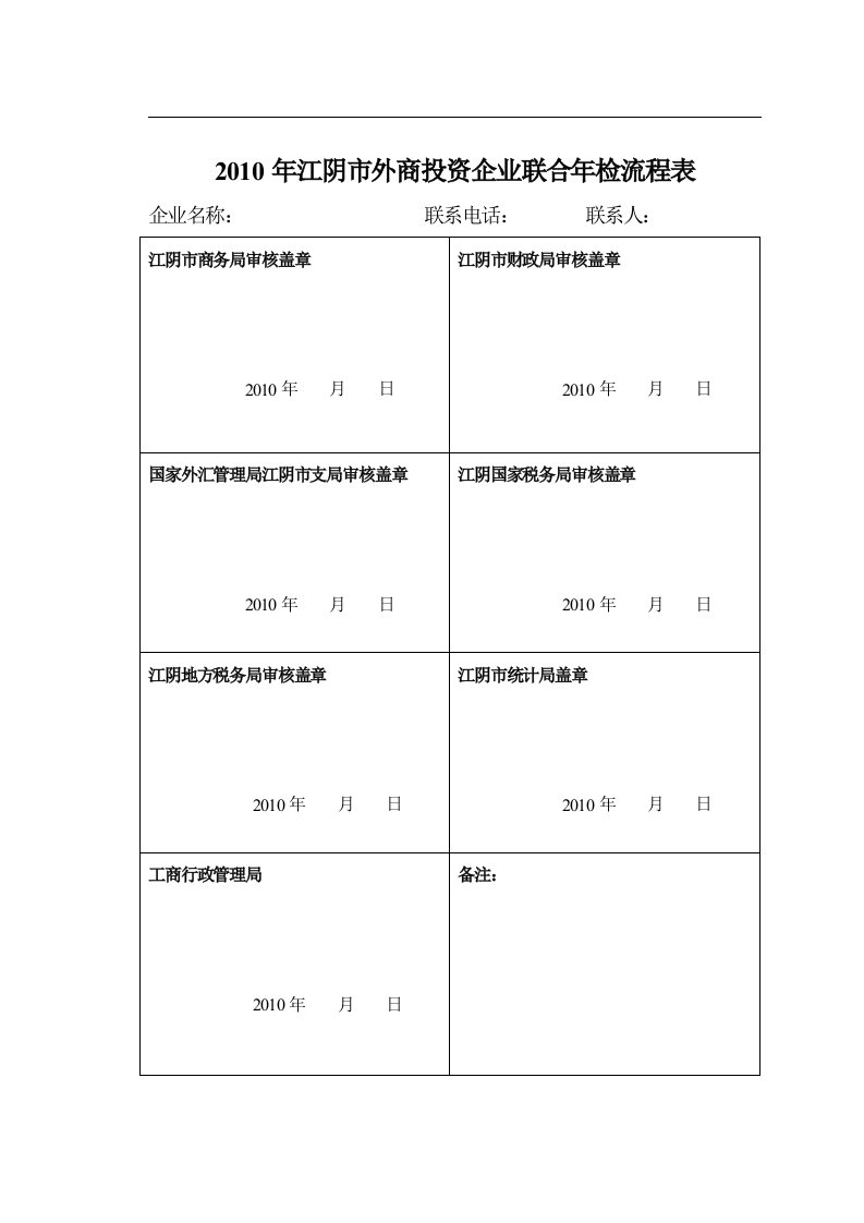 2年江阴市外商投资企业联合年检流程表