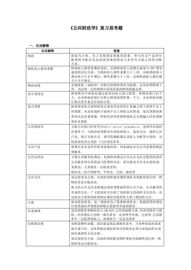 公共财政学复习思考题