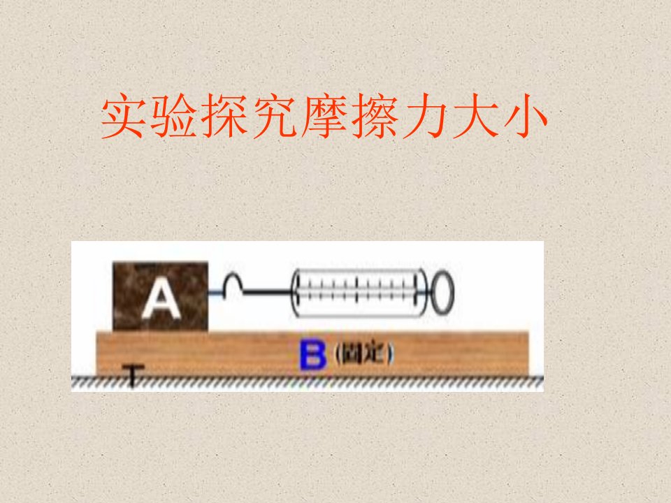 实验探究摩擦力大小