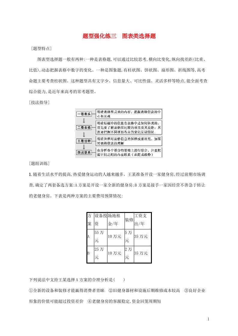 2022届高考政治二轮复习题型强化练三图表类选择题含解析