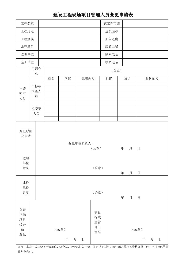 建设工程现场项目管理人员变更申请表