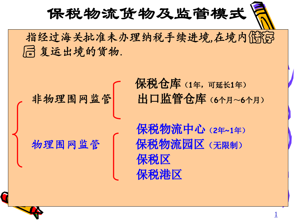 保税物流货物的监管模式通关流程