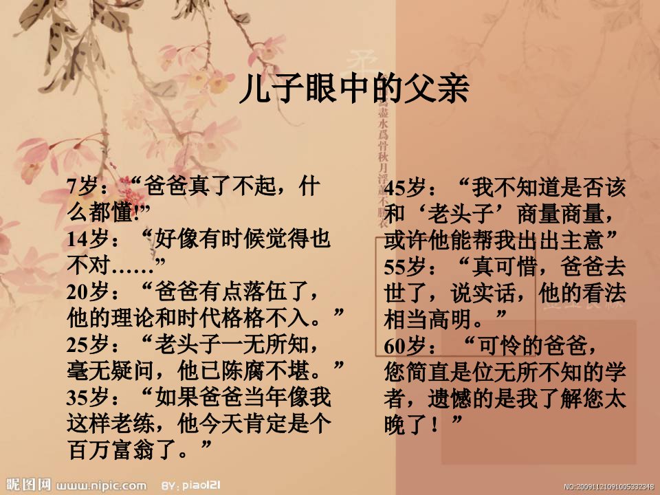 《背影》课件