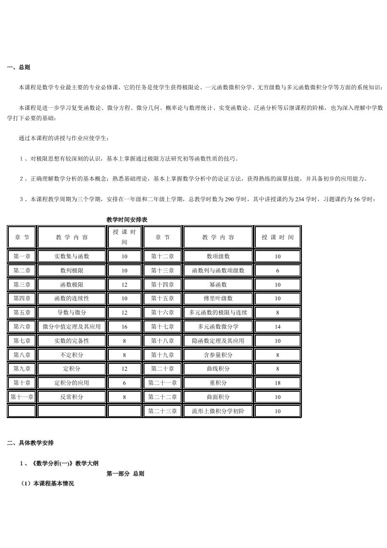 数学分析教学大纲