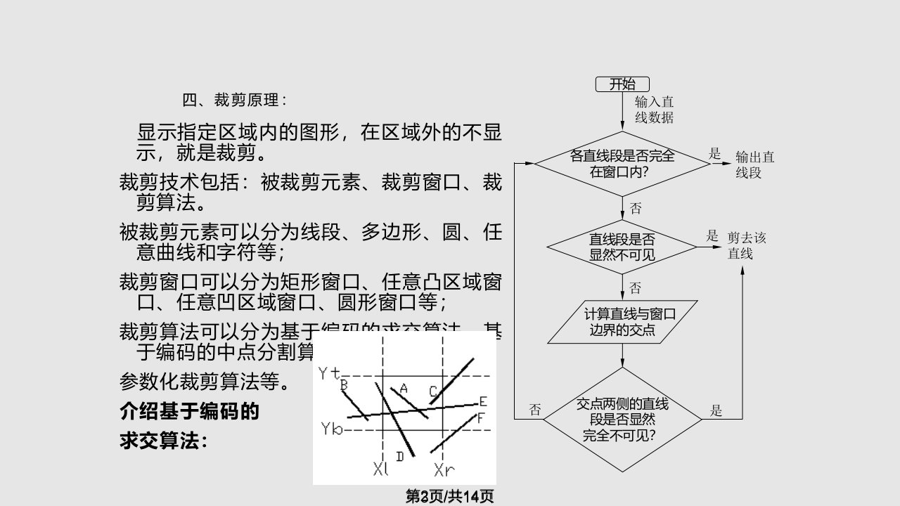 CAD基础学习教程