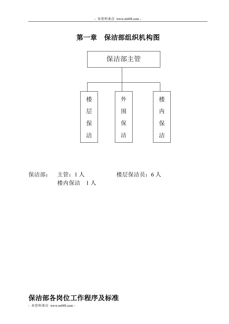 天泰爱家物业国税管理项目保洁部工作手册(工作程序、标准)DOC-物业管理