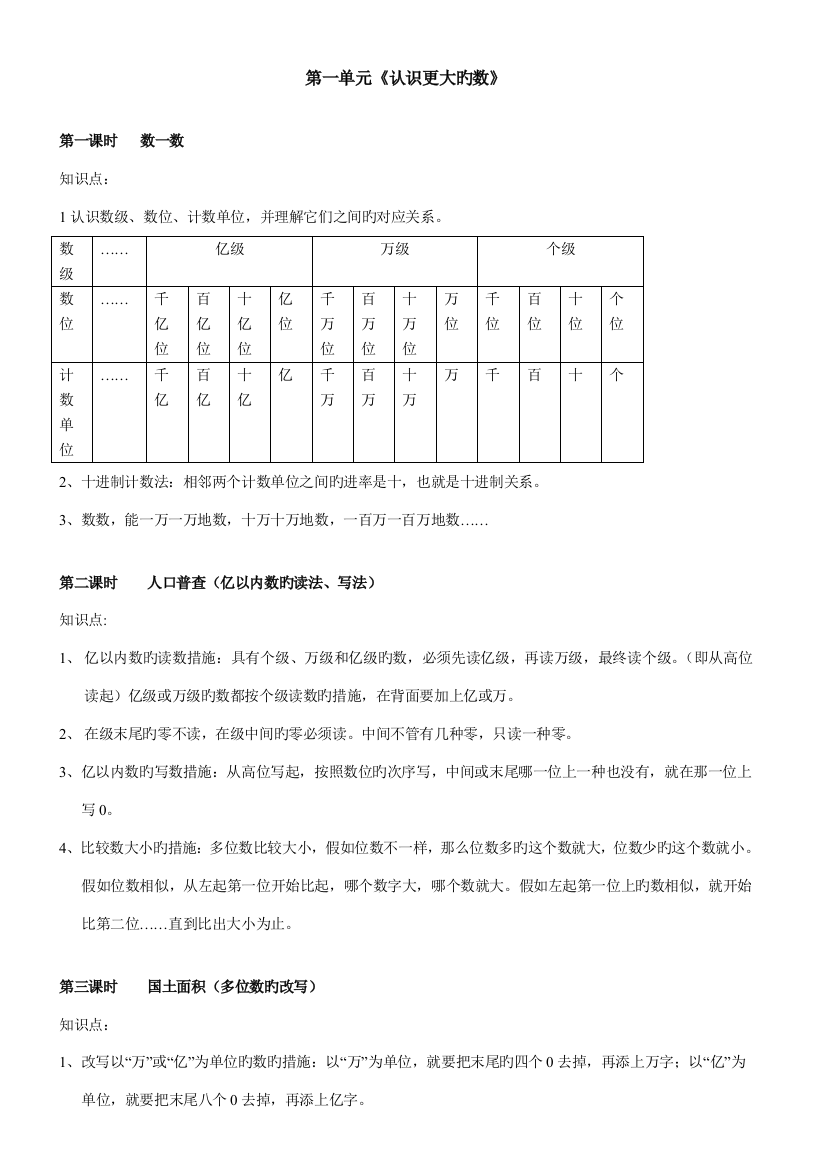 2023年北师大版四年级上册数学知识点总结