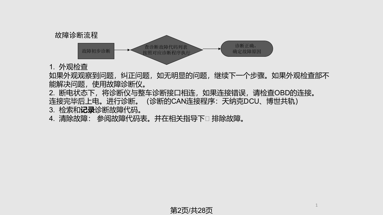 柴油国四电喷后处理系统电控故障及检测