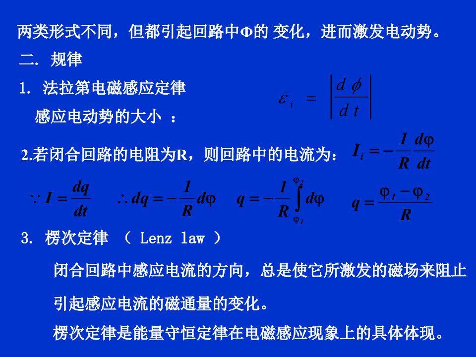 电磁感应解读PPT课件