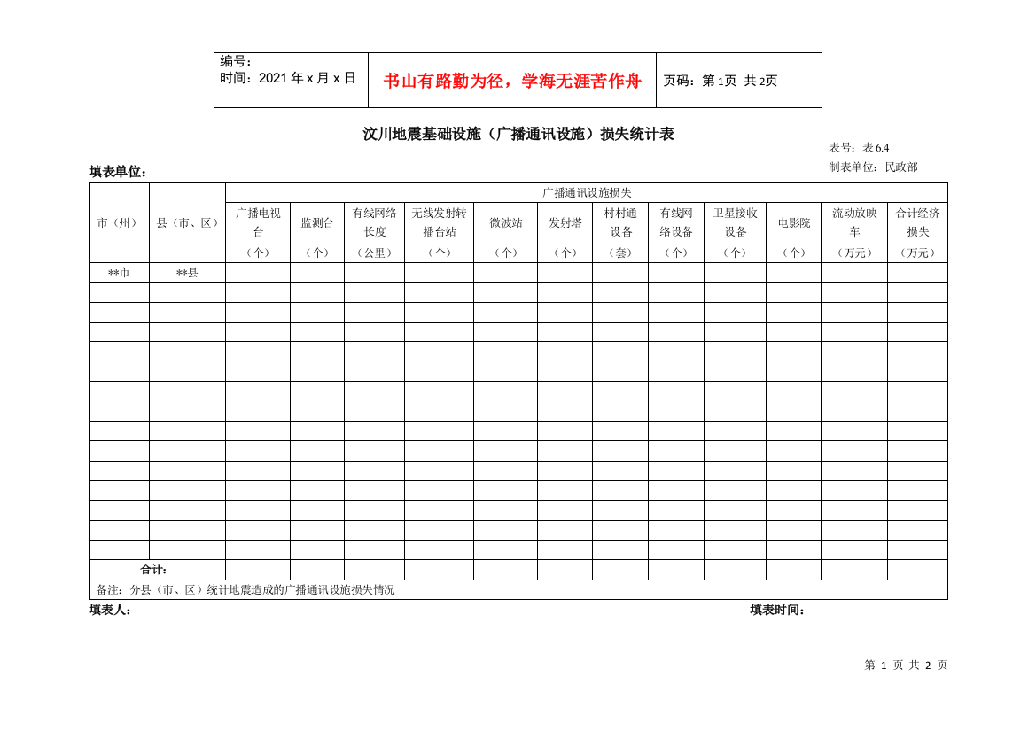 汶川地震基础设施（广播通讯设施）损失统计表doc-汶川地