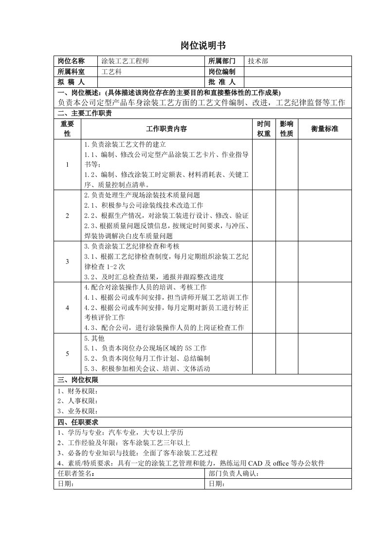 涂装工艺工程师岗位说明书