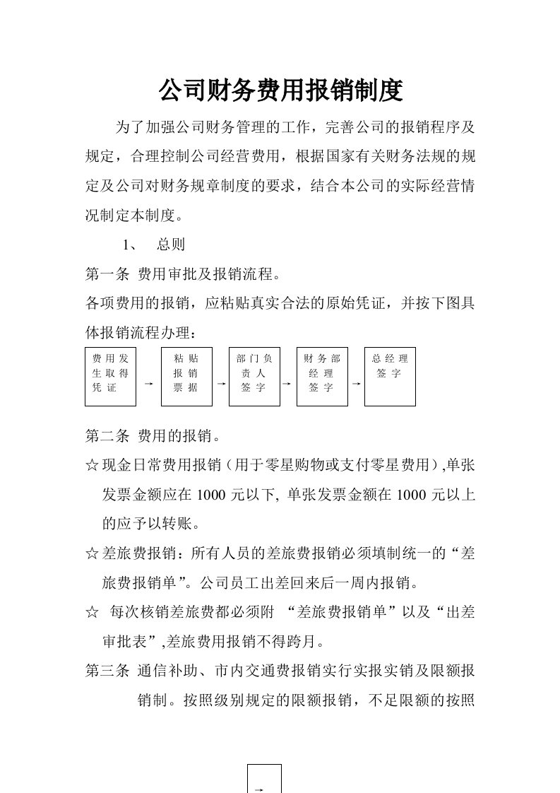 公司财务费用报销制度