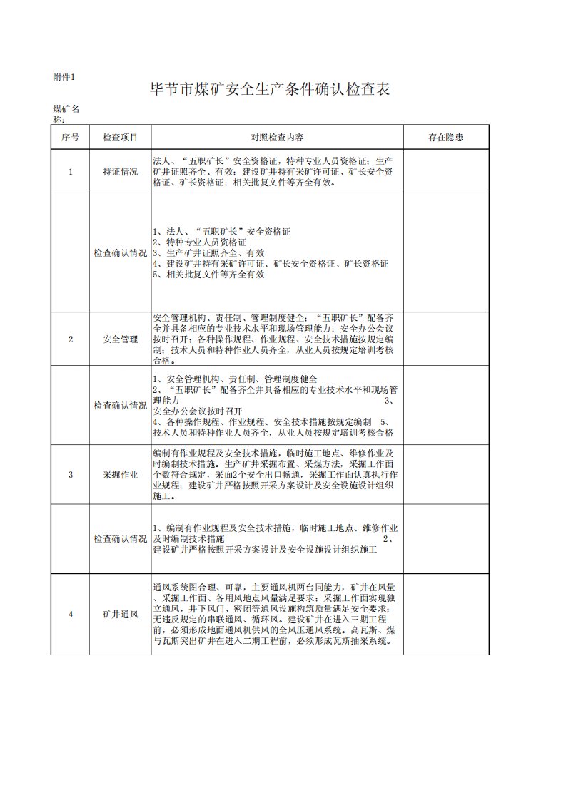 安全生产条件确认表