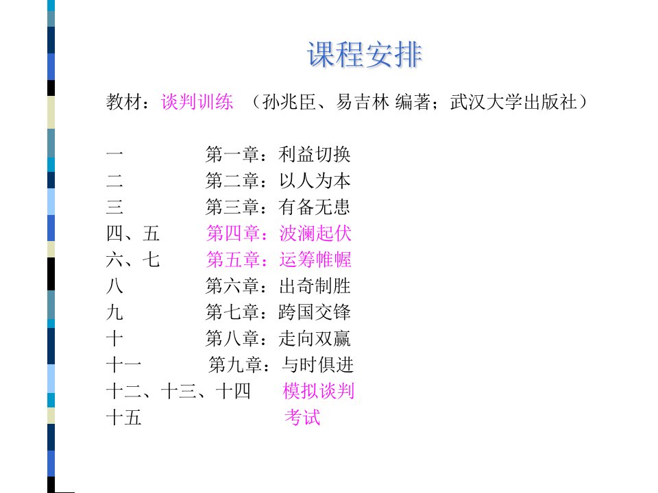 最新商务谈判BusinessNegotiationPPT课件