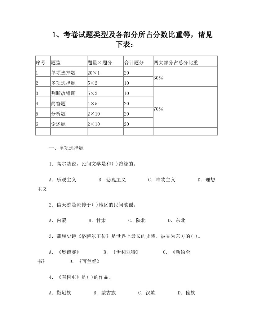 11342自考民间文学概论重点