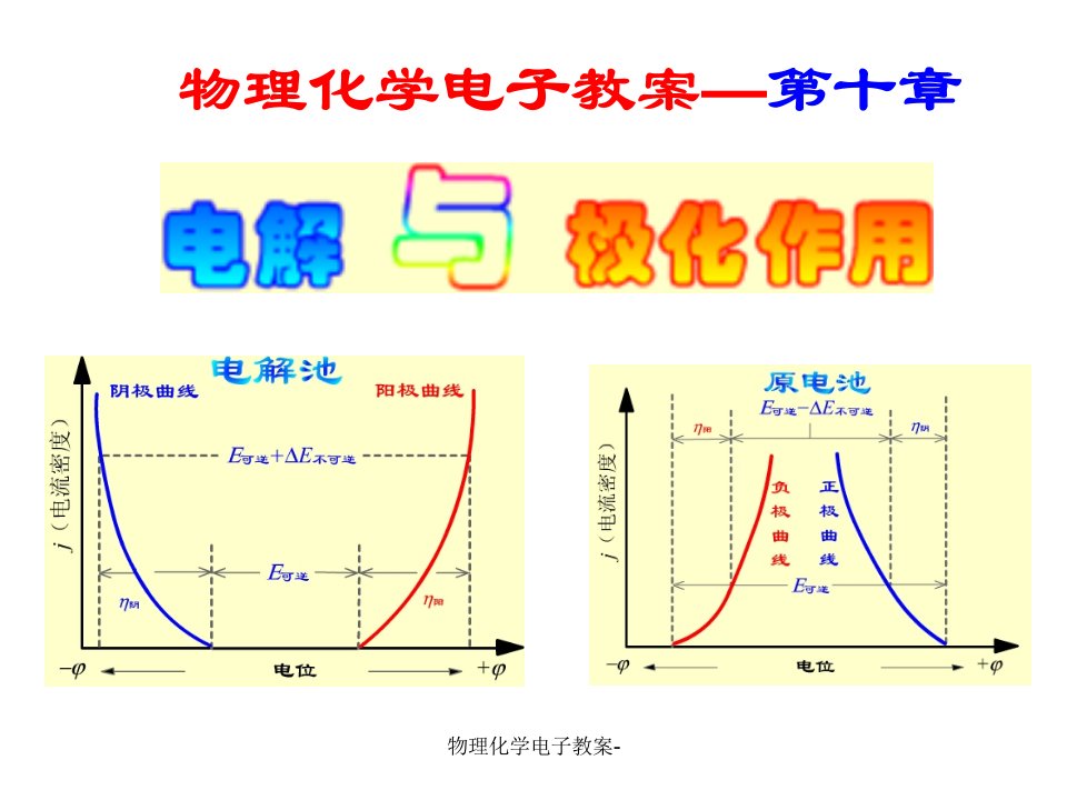 物理化学电子教案