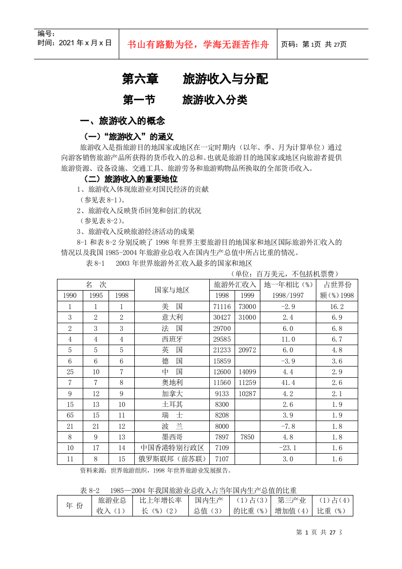 旅游收入与分配