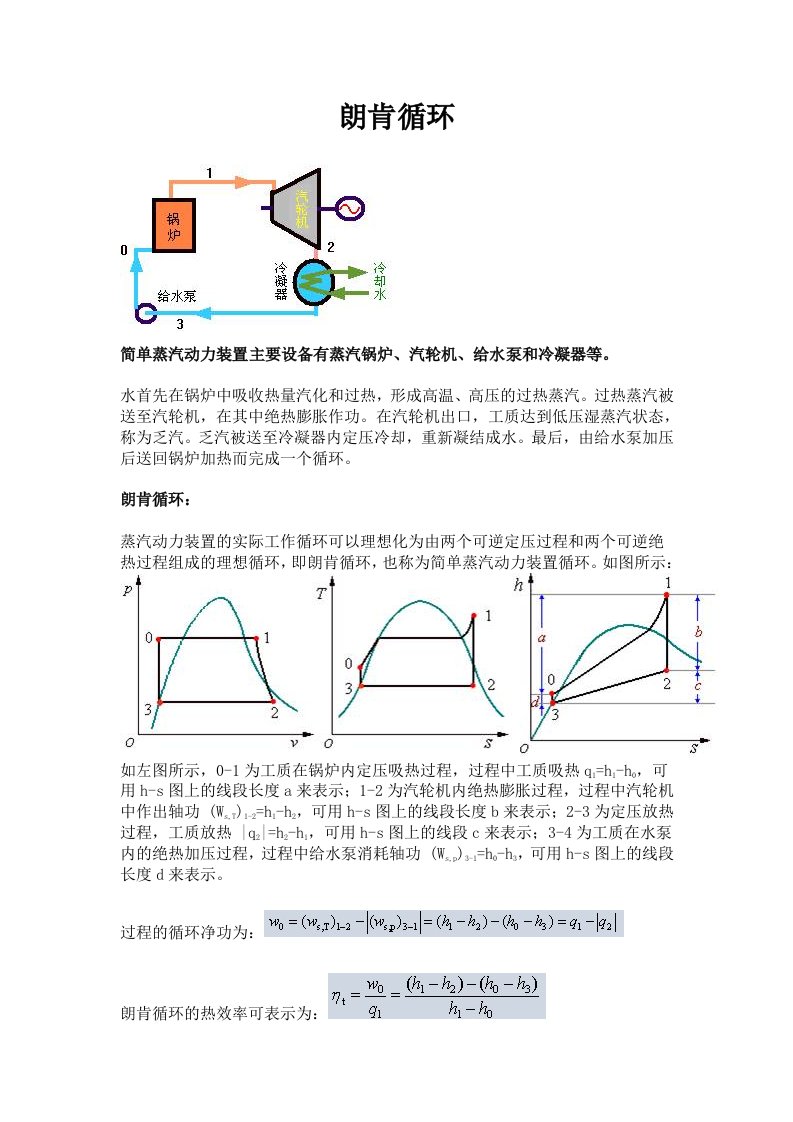 朗肯循环