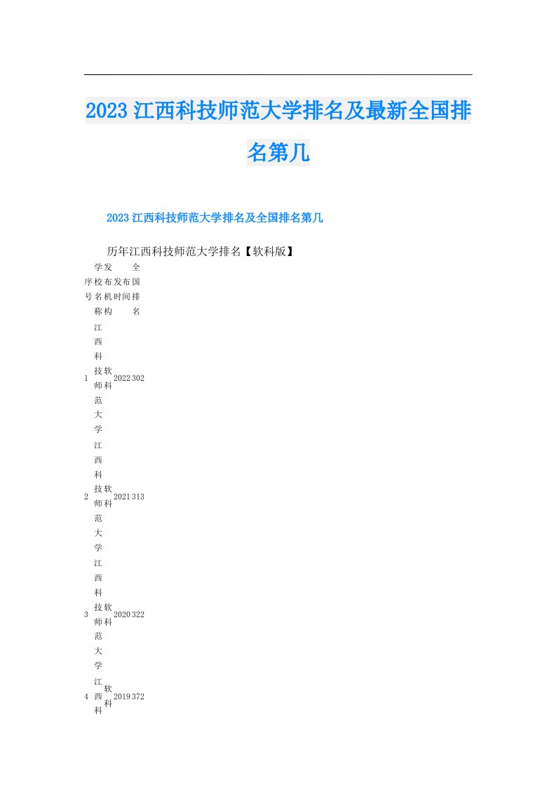 江西科技师范大学排名及最新全国排名第几