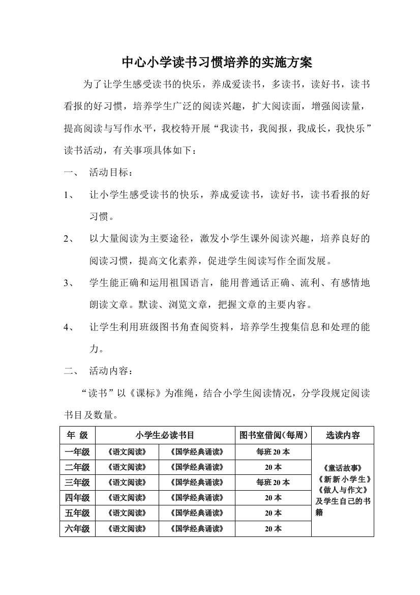 中心校区读书习惯培养的实施方案