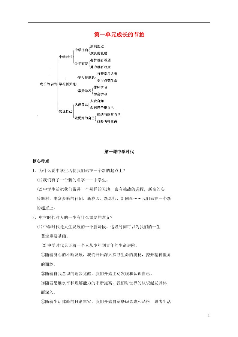 七年级政治上册