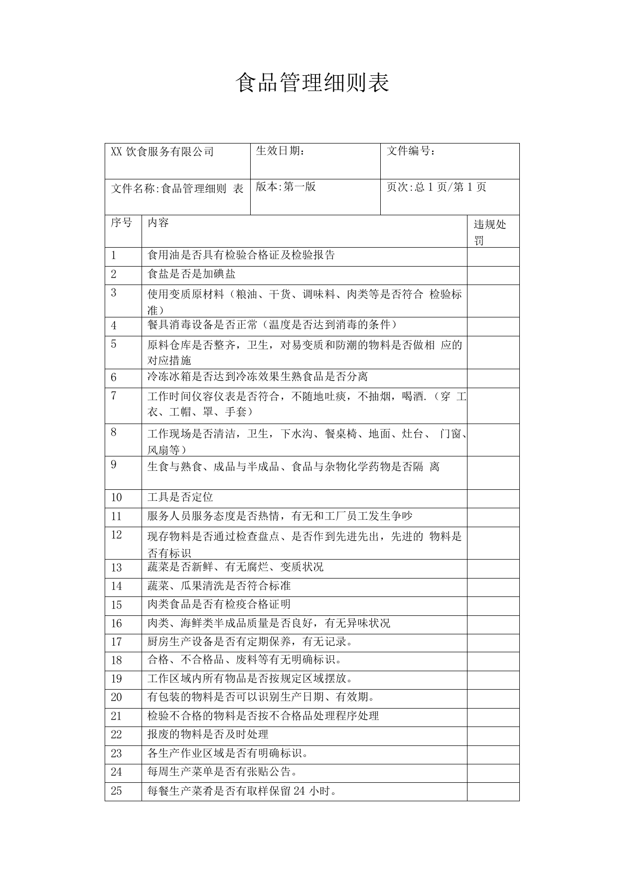 食品管理细则表