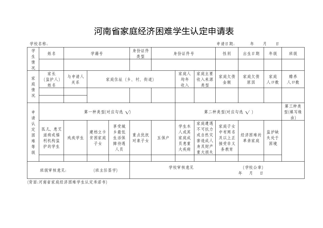 河南省家庭经济困难学生认定申请表[1]