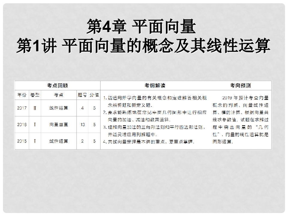 高考数学一轮复习