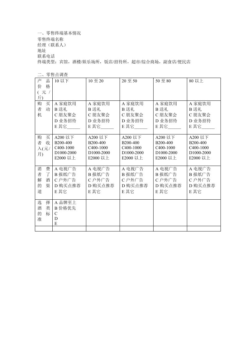 零售行业-新华信孔府家零售终端基本情况调查表