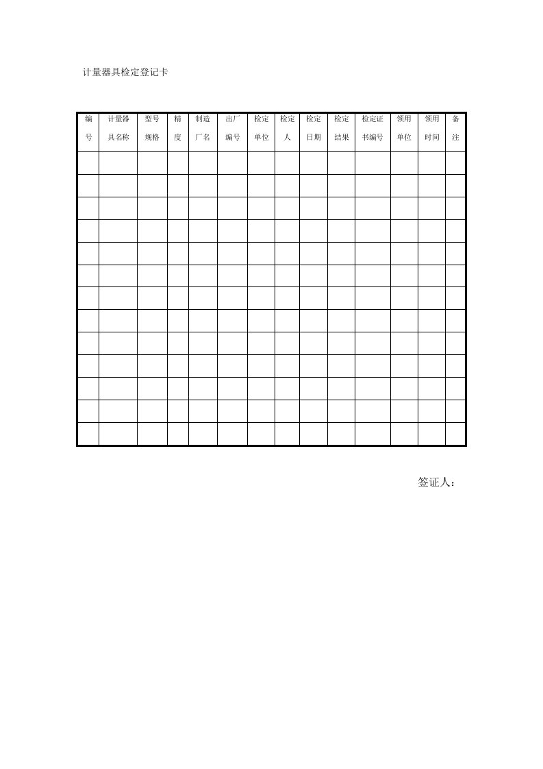 计量器具检定情况登记卡