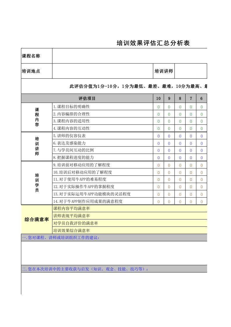 培训效果反馈表(学员填)